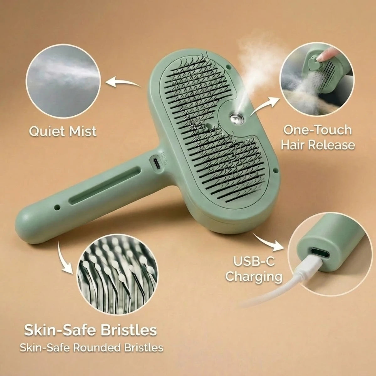 PawsHorizon FurEase™ System