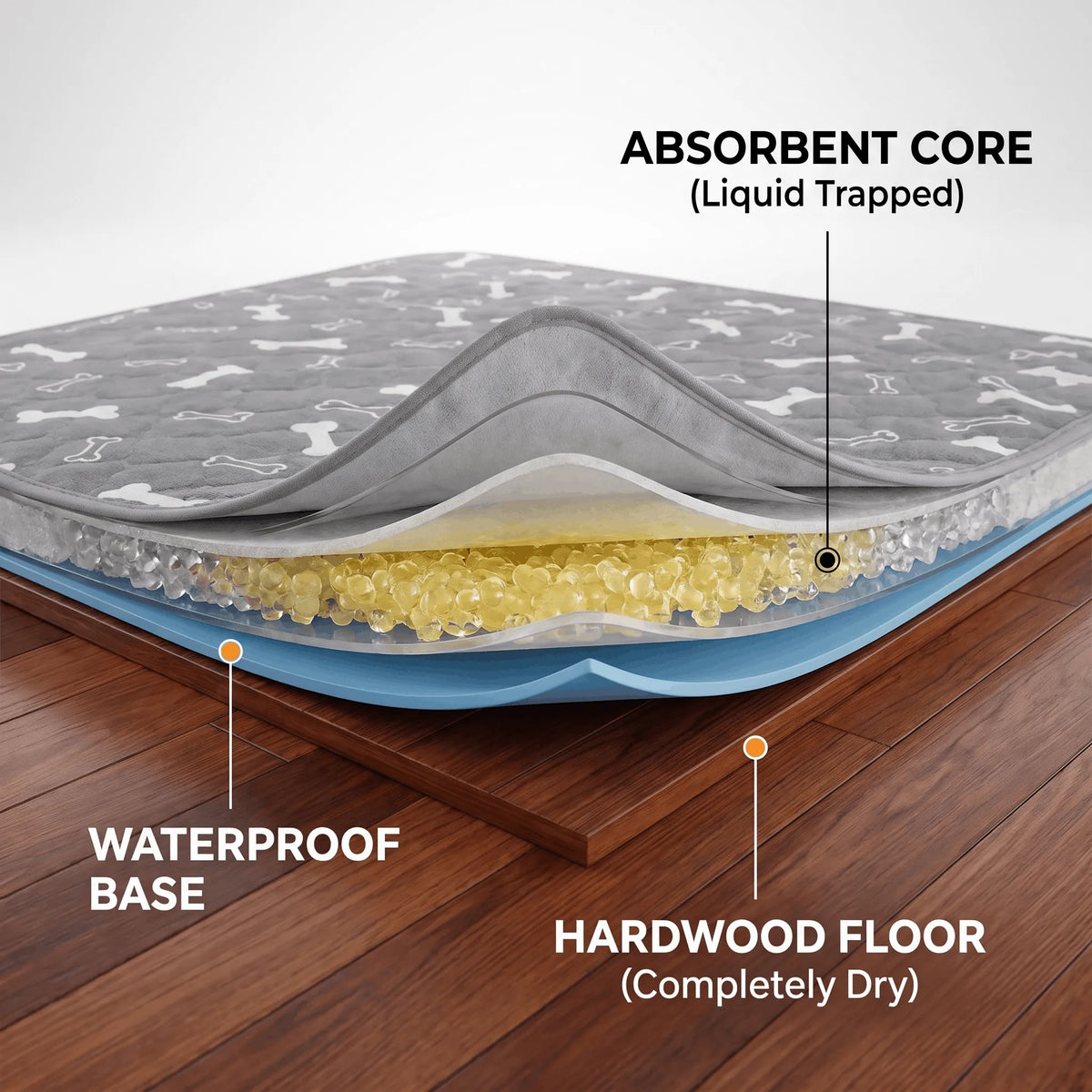PawHorizon™ Puppy Pad