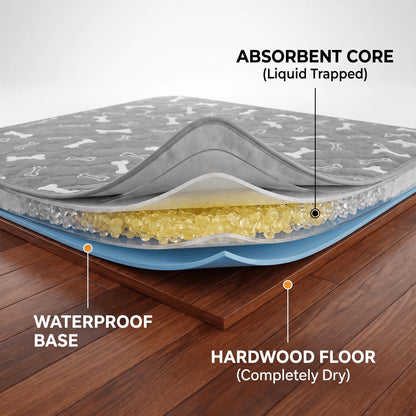 PawHorizon™ Puppy Pad